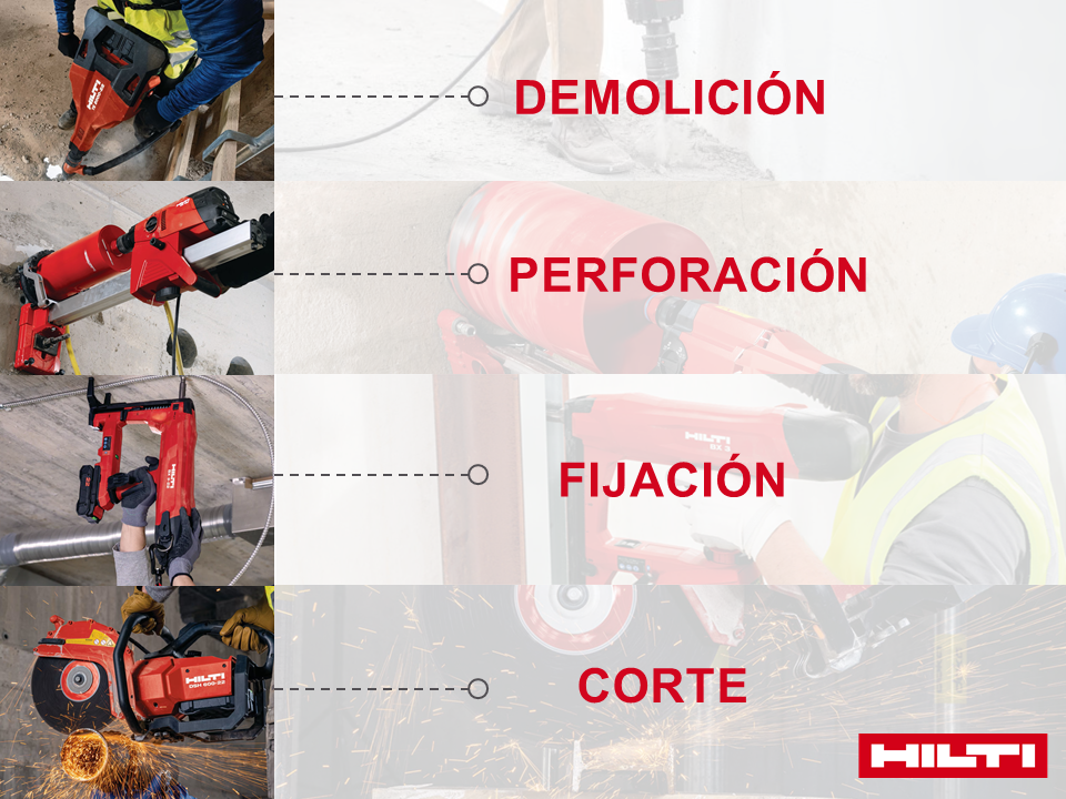 Hilti HIT-ICE para Bajas Temperaturas