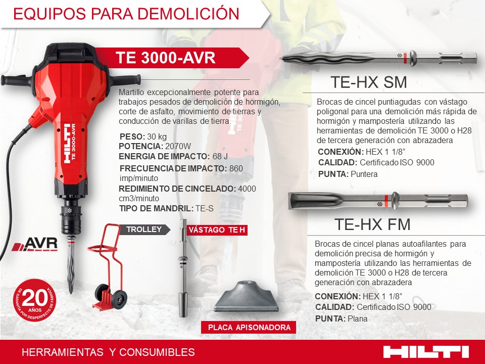 Perforación Diamante Hilti DD 350-CA y DD 500