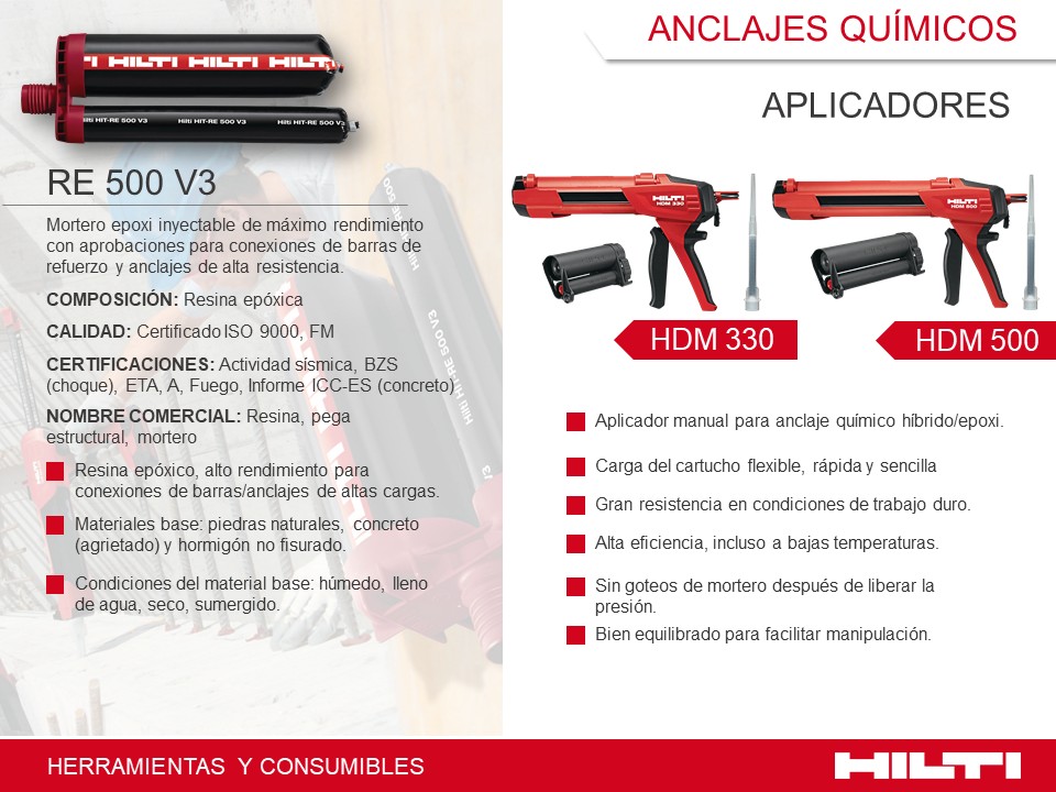 Soportes Modulares Hilti MT System para Tuberías e Instalaciones