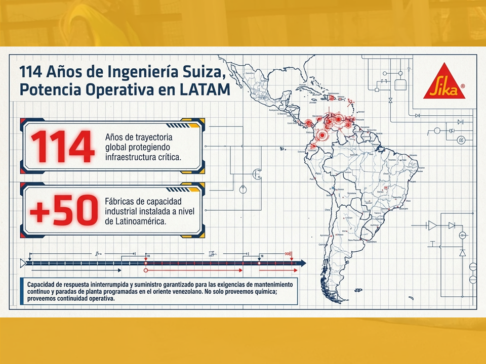 114 Años de Ingeniería Suiza - SIKA Latam